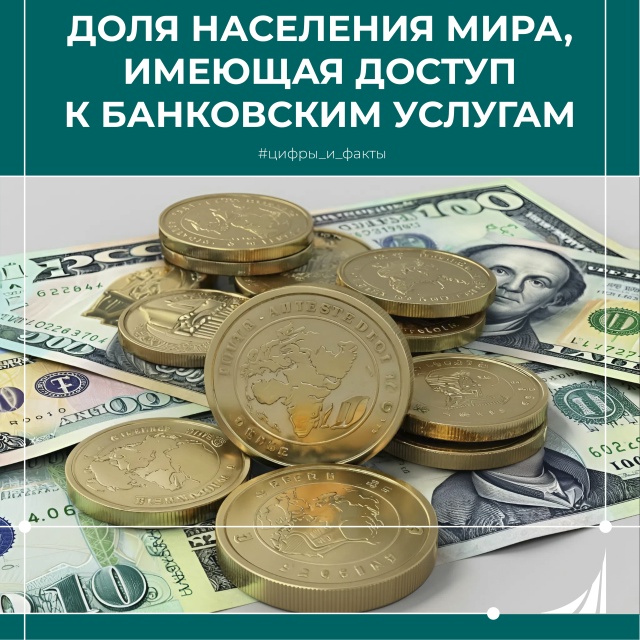 28 октября - #Цифры_и_факты - Доля населения мира с доступом к банковским услугам