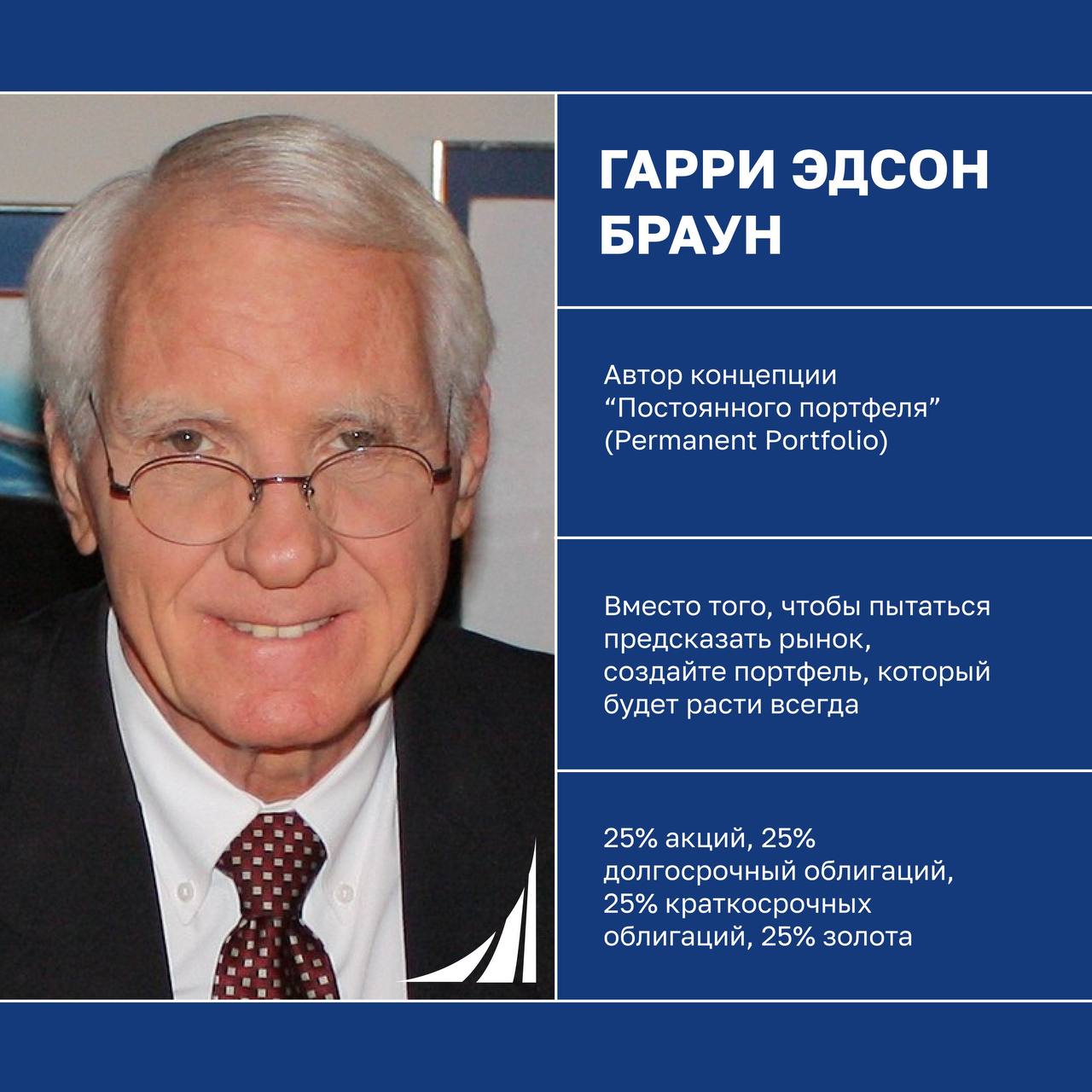 4 ноября Философия «Постоянного портфеля» Гарри Брауна